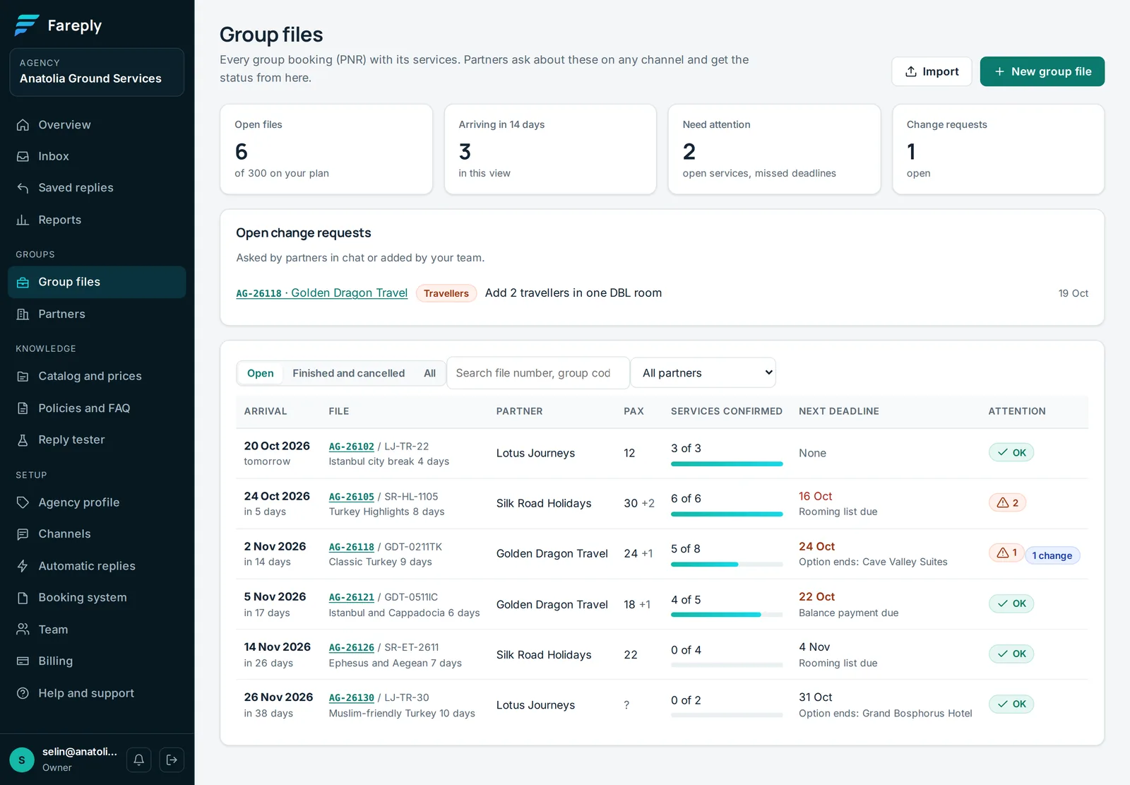 The Group files board with summary cards, an open change request and a table of files with arrival, partner, travellers, services confirmed, next deadline and attention badges.